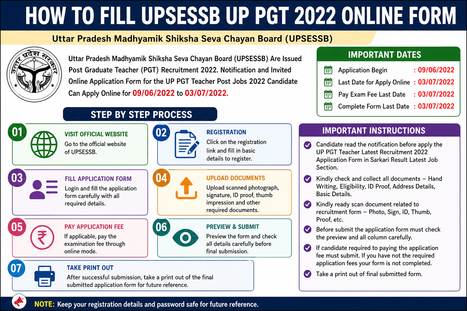 UPSESSB UP PGT 2022 Admit Card 2026