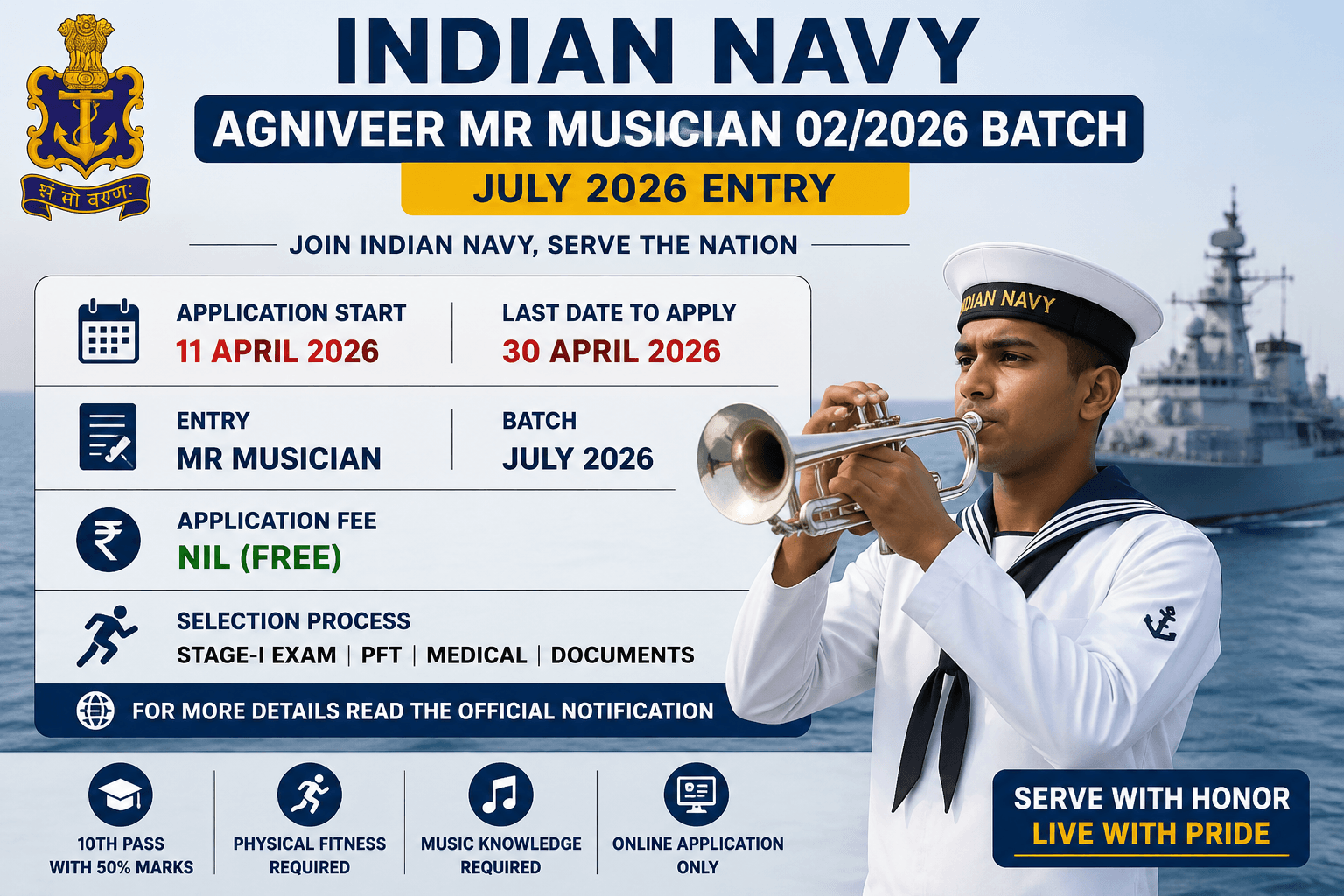 Join Indian Navy MR Musician 02/2026 