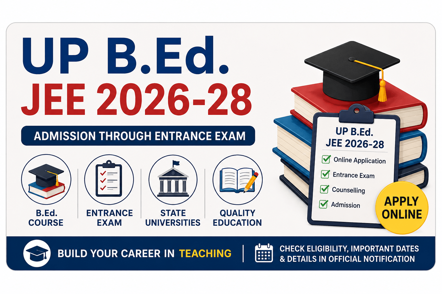 UP B.Ed Admission Result 2026 Out