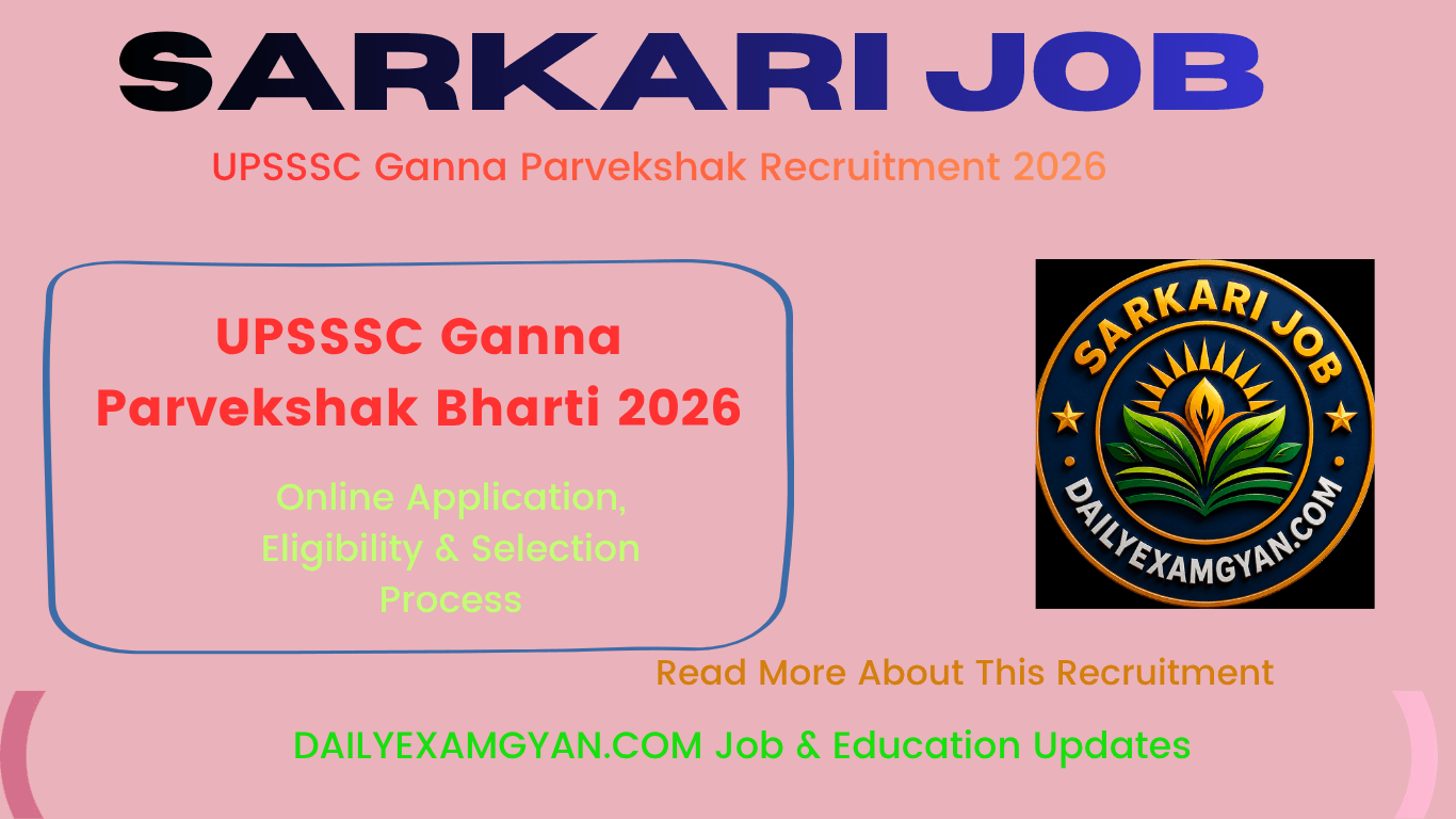 UPSSSC Ganna Parvekshak Bharti 20261182 Vacancies